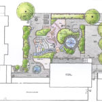 Murergaarden PLAN MAX