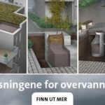 leca Overvann-720×300
