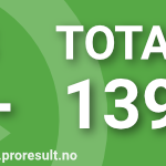 Banner_728x150_4_pakkepriser