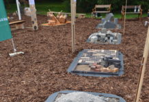 Framtidens byrom – gjenbruk og bærekraft i grøntanleggsvirksomheter