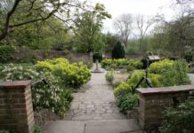 The Rookery Gardens – en skjult perle i London